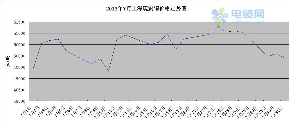 皇冠app下载安装